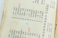 川西村出身戦病歿者回顧録 附寄附者芳名録