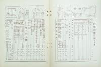 科学画報 第八巻第三号