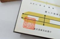火と焔
