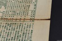 大日本分縣地圖 岩手県全図