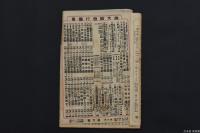 大日本分縣地圖 群馬県全図