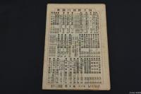 大日本分縣地圖 福島県全図