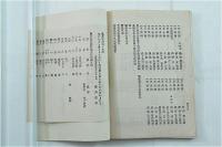 贈正四位高野先生建碑録