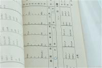 九戸郡第一次觀業統計書