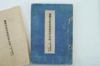 盛岡市区有財産沿革小誌　附:池野祐寿紀徳碑同歌稿