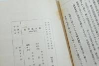 行雲流水録 盲僧の告白