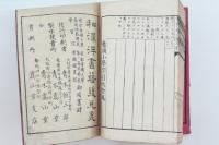 鼇頭小学句讀字引大全 完