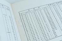 海軍兵学校・海軍機関学校・海軍経理学校