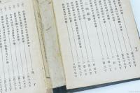 大日本産業事蹟 上下2冊揃