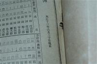 大阪商船株式会社株主名簿 大正13年6月30日