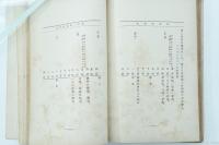 時間活用法 全