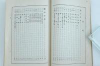 魚の世界・獣の世界　小学生全集第78巻