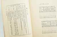 義士大観 解説