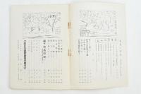 美術と趣味 第6巻第12号 作家詩藻特輯