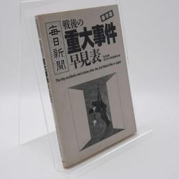 毎日新聞戦後の重大事件早見表