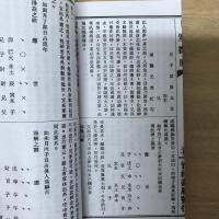 秘藏 大六壬大全（上下2冊）