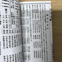 增補 卜筮正宗