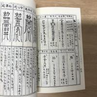 實用請神符咒萬法大觀