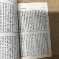 中醫名著：串雅內編