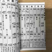 紫微斗數全書