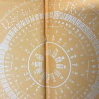 珍本術數叢書：皇極經世心易發微