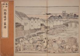 伝神開手 北斎道中画譜