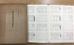 江戸時代書林出版 書籍目録集成 1 【斯道文庫書誌叢刊 一】