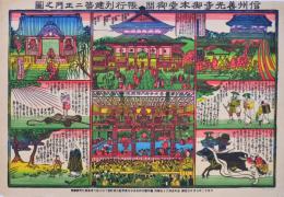 信州善光寺御本堂御開帳行列建築二王門之図  大正12年