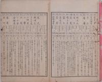 千種之花 壹  初版 明治22年