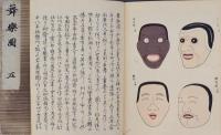 舞樂圖  左・右  故實叢書