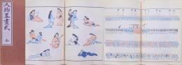 人物略画式