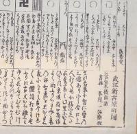 武江新吉原町図 複製