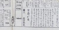 武江新吉原町図 複製