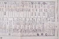 武江新吉原町図 複製