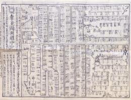年玉両面道中記