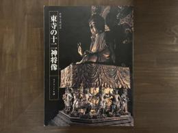 東寺の十二神像　モデリングの妙