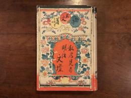 私の見た明治文壇