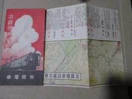 京阪電車沿線御案内