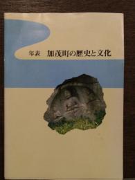 年表　加茂町の歴史と文化