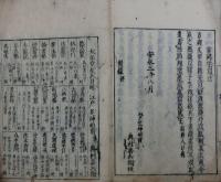 和漢三才事始問答