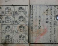 男女手紋 三十二相