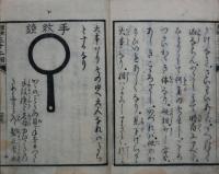 男女手紋 三十二相