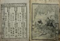 奇談立山記