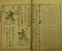 香道瀧之糸