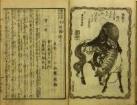 蓮生法師行脚日記 玉廼露