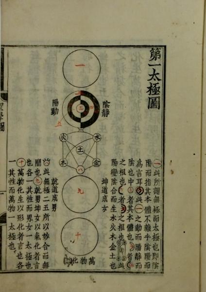 聖学図退溪封事 / 古本、中古本、古書籍の通販は「日本の古本屋