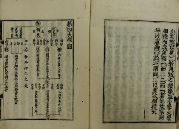 聖学図退溪封事 / 古本、中古本、古書籍の通販は「日本の古本屋