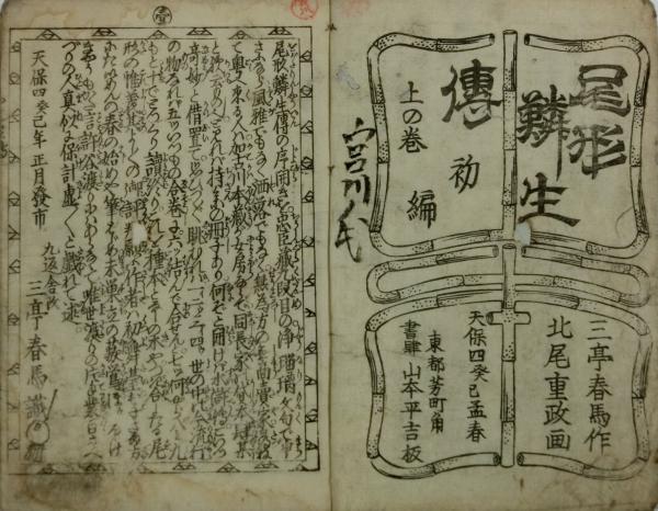 尾形鱗生伝(三亭馬作 北尾重政二世画) / 吉村大観堂 / 古本