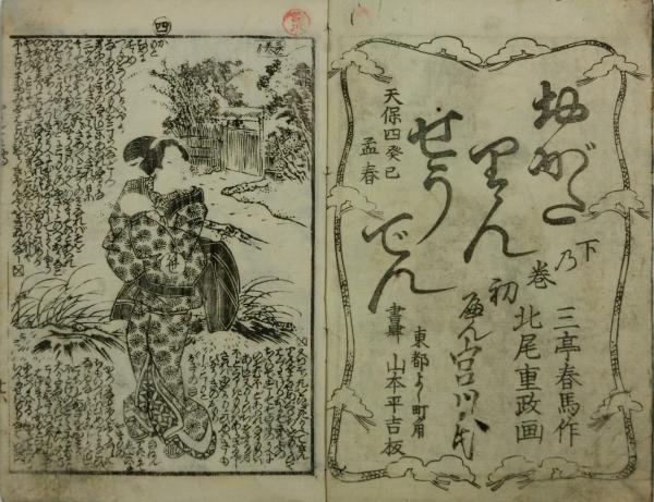 尾形鱗生伝(三亭馬作 北尾重政二世画) / 吉村大観堂 / 古本