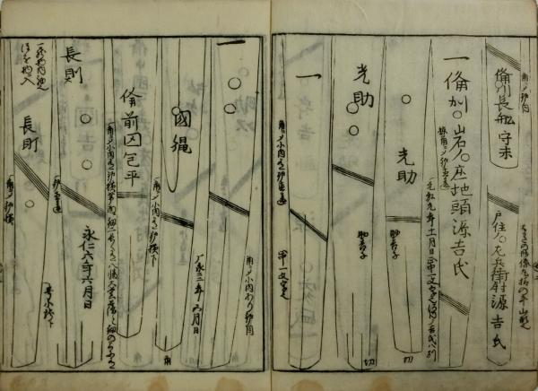 古今銘尽大全 / 古本、中古本、古書籍の通販は「日本の古本屋」 / 日本